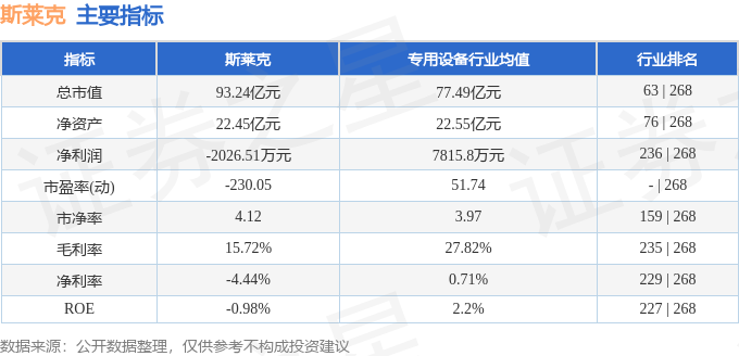 斯莱克（300382）10月24日主力资金净买入301229万元(图3)