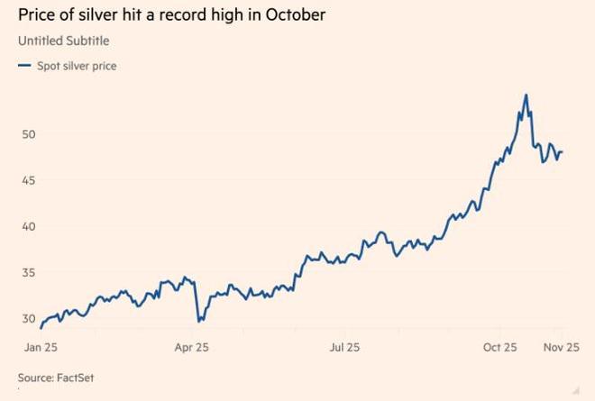 特朗普政府祭出大动作！这两种重要金属被列入“关键矿产”清单恐被征关税(图2)