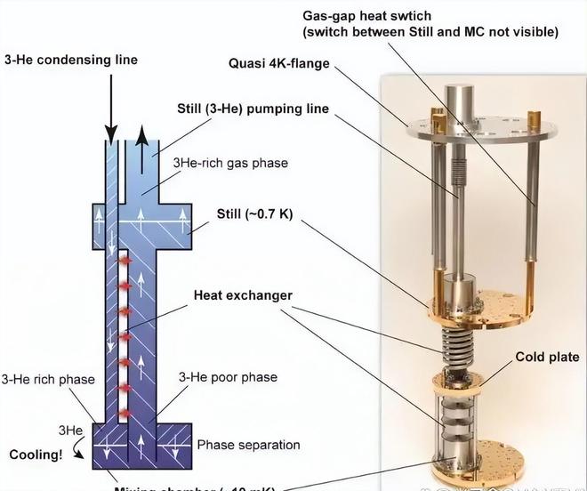 难怪涡扇15全球第一美军发现中国在太空造超级金属六代机已用(图6)