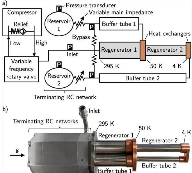 难怪涡扇15全球第一美军发现中国在太空造超级金属六代机已用(图4)