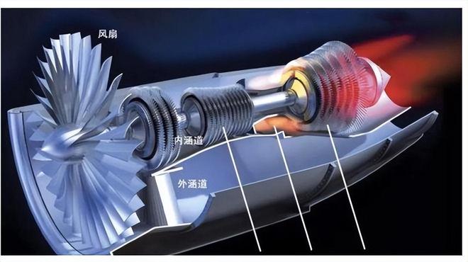 难怪涡扇15全球第一美军发现中国在太空造超级金属六代机已用(图14)