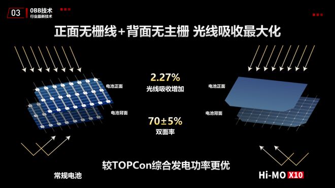 警报拉响！危机重现？钢价转折点已到？钢企如何破局？(图1)