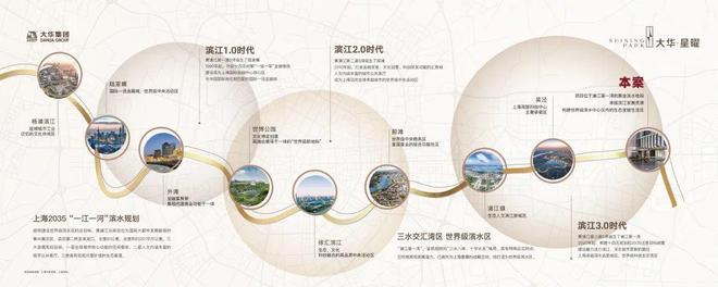 测评@大华星曜售楼处电话【】大华星曜享受繁华便捷!(图24)