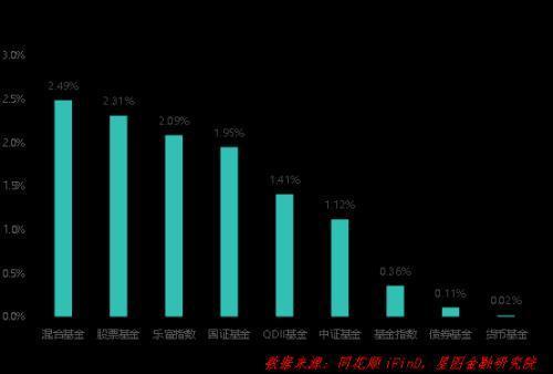 下周迎接A股九阳神功！这个方向必将暴涨(图3)