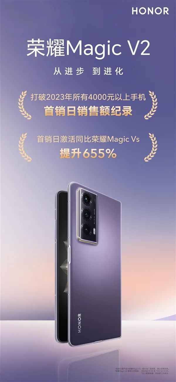 行业首次采用钛合金3D打印工艺荣耀MagicV2引领消费电子掀起新革命(图1)
