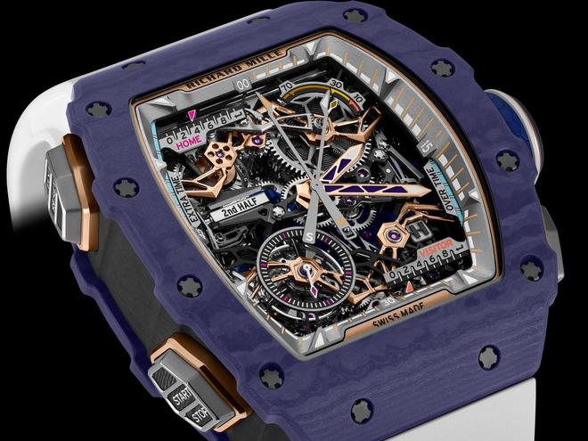 理查米尔全球市场份额持续增长策略稳定为奢华定位构建“护城河”(图5)