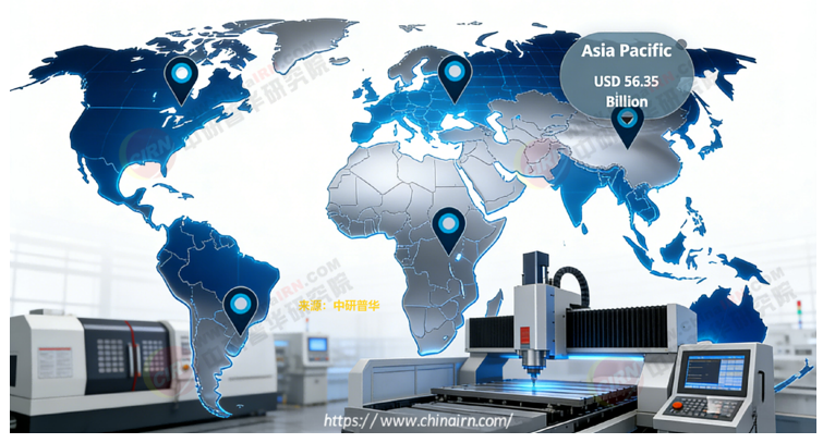 2026-2030年数控机床“十五五”产业链全景调研及投资环境深度剖析(图5)